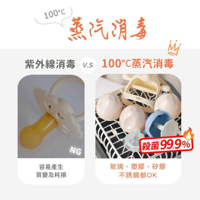 【Celinda 賽寧】小淨寶奶瓶清洗機全能濾淨組(獨立烘乾/蒸氣消毒/無菌保管/母嬰級安全材質/奶瓶消毒鍋)