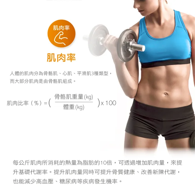 【beurer 德國博依】七合一身體組成體脂計 BF 183-勁黑限定版(內臟脂肪 完整身體組成指標)