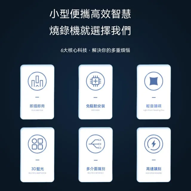 DVD燒錄機 外部光碟機 藍光播放器 輕量化設計 讀取/燒錄 50G LWJ