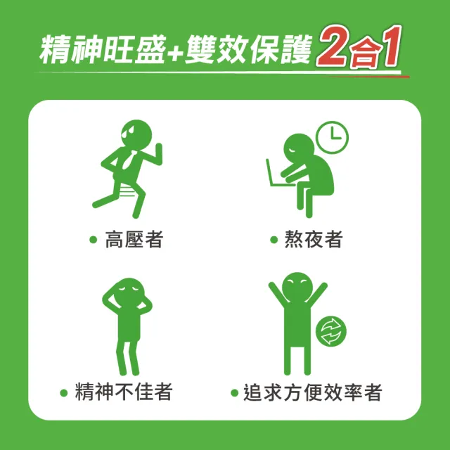 【利捷維】有酵維生素B群+C錠(60錠 陳傑憲 代言)