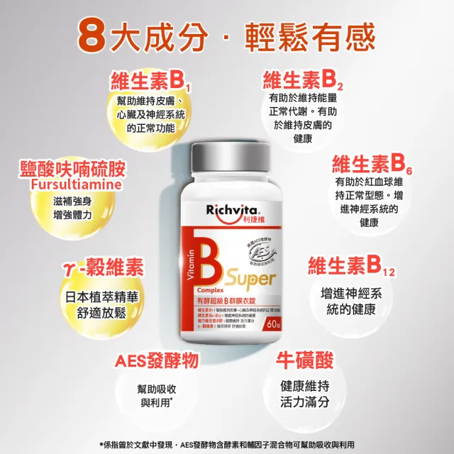 【利捷維】有酵維生素B群5入共300錠限量組 陳傑憲代言(任選 B+鋅EX、B+鐵EX、B+C、超級B群)