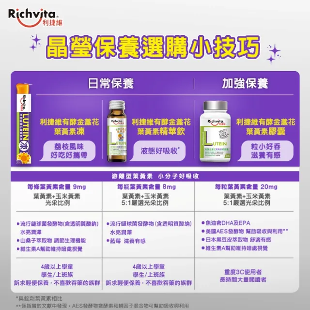 【利捷維】有酵金盞花葉黃素凍18入3盒組(共54入 陳傑憲 代言)