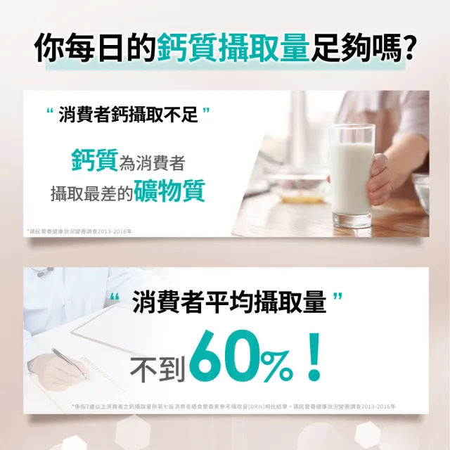 【利捷維】有酵複方鈣鎂錠3入組(共180錠 陳傑憲代言)