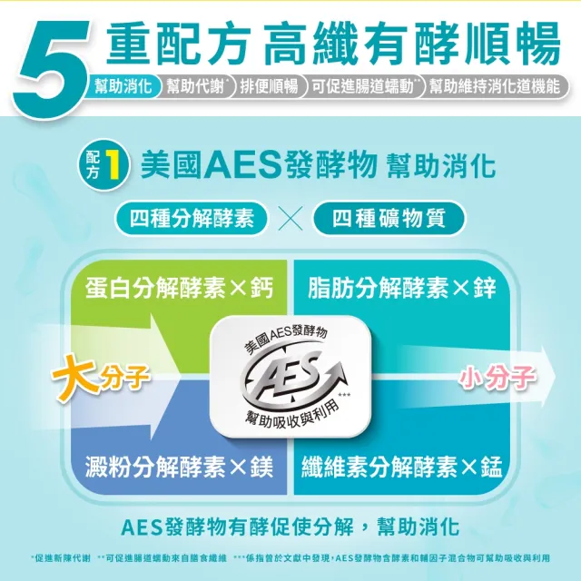 【利捷維】有酵淨纖順暢益生菌3盒組(共90包 陳傑憲代言)