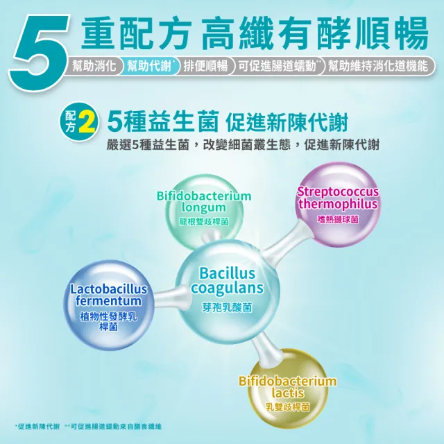 【利捷維】有酵淨纖順暢益生菌2盒組(共60包 陳傑憲代言)