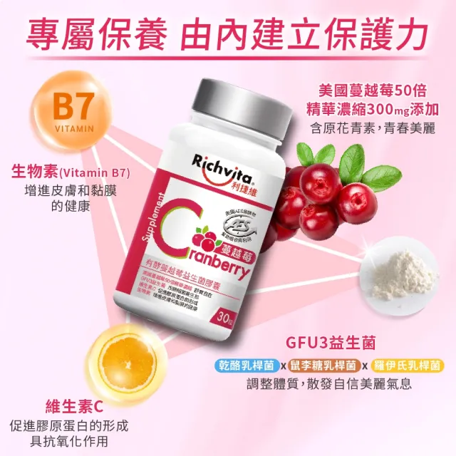 【利捷維】有酵蔓越莓益生菌膠囊2入組(共60粒 陳傑憲代言)