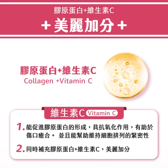 【利捷維】有酵多重膠原蛋白口嚼錠60錠 3入組(共180錠 陳傑憲代言)