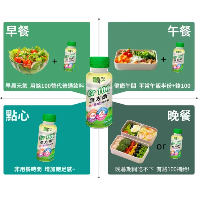 【銀華寶盒】全方衛鉻100營養素250ML*24瓶*2箱(丁丁藥局 維持血糖穩定)