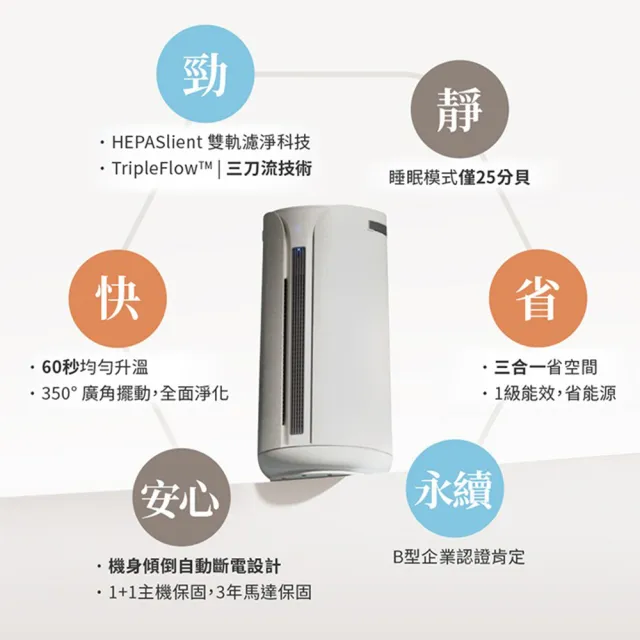 【Blueair】ComfortPure智能三合一涼暖空氣清淨機T20i(適用15-19坪)