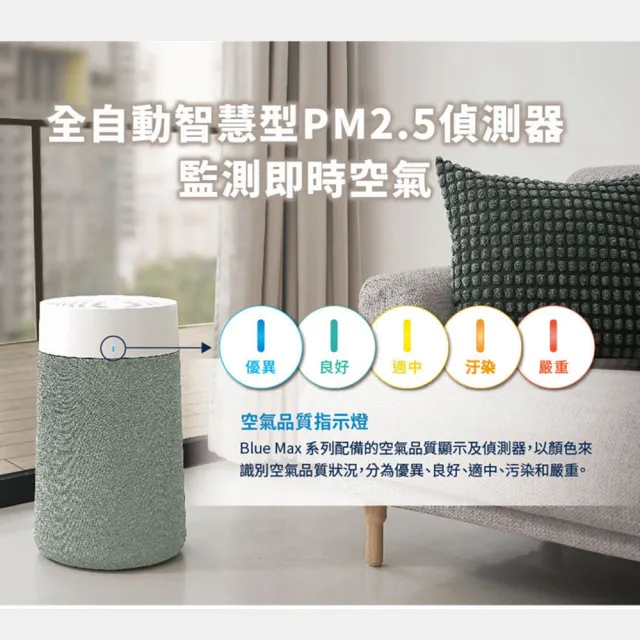 【Blueair】(超值濾網組) BlueMax 智能wifi空氣清淨機3250i(輕巧/安靜/除異味/適用8-12坪)