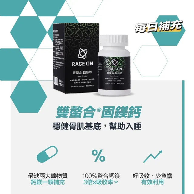 【RACE ON】？速 雙螯合固鎂鈣3入組 60顆/瓶(最缺兩大礦物質 鈣鎂一顆補充)
