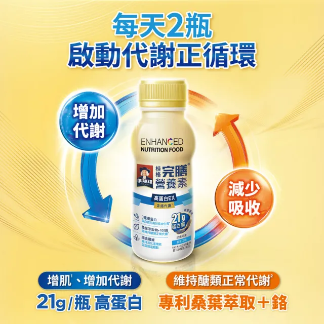 【桂格完膳】營養素高蛋白EX 237mlx24入x2箱 共48入(含鉻代謝)香草口味 膳食纖維 餐前喝增加飽足感