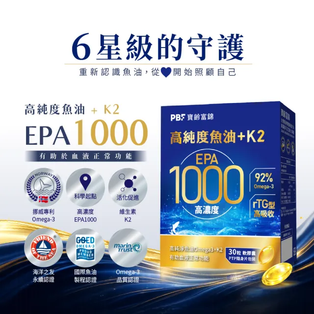 【寶齡富錦】EPA 1000 高純度魚油+K2 3入組(30顆1入/Omega-3/維生素K2)