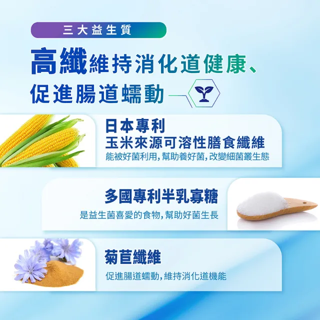 【Dr.B 保博適】全效益生菌90包/盒(順暢保護 全效護健康 100億益生菌 TKPL01)