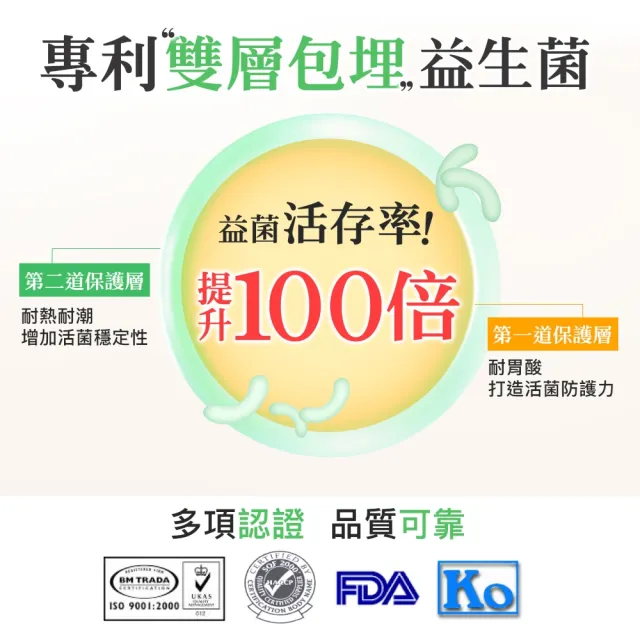 【聯華食品】KGCHECK順暢益生菌酵素膠囊X1瓶(120顆)