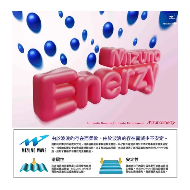 【MIZUNO 美津濃】WAVE MOMENTUM PRO 女排球鞋-匹克球 運動 美津濃(V1GC254085)