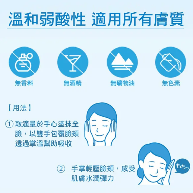 【肌研】官方直營 極潤保濕化粧水 170ml