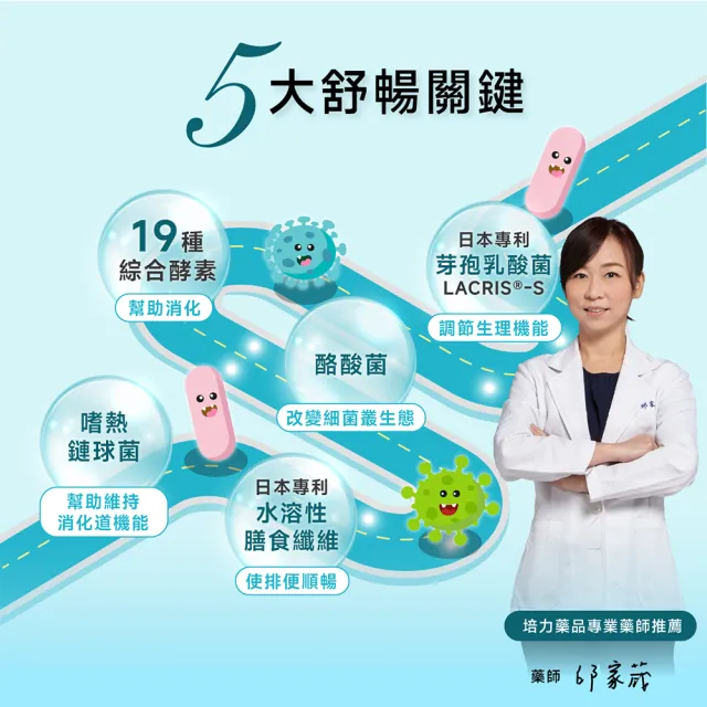 【Miss Seesaw 蹺蹺板小姐】悠暢有酵益生菌30包/盒(x2盒 共60包)