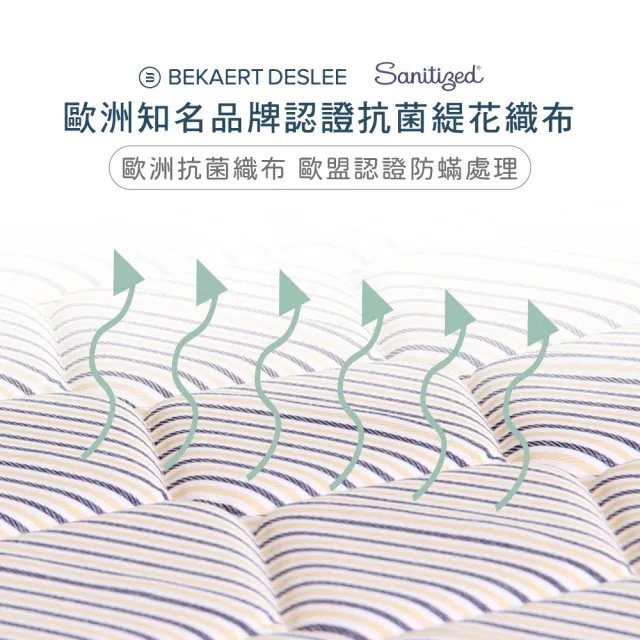 【德泰】歐蒂斯系列 飯店專用薄墊-特大7尺