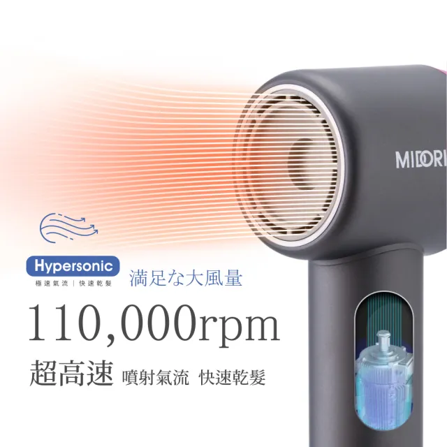 【MIDORI 美多莉】Hypersonic高速負離子水漾吹風機-鐵灰(MDR-141)