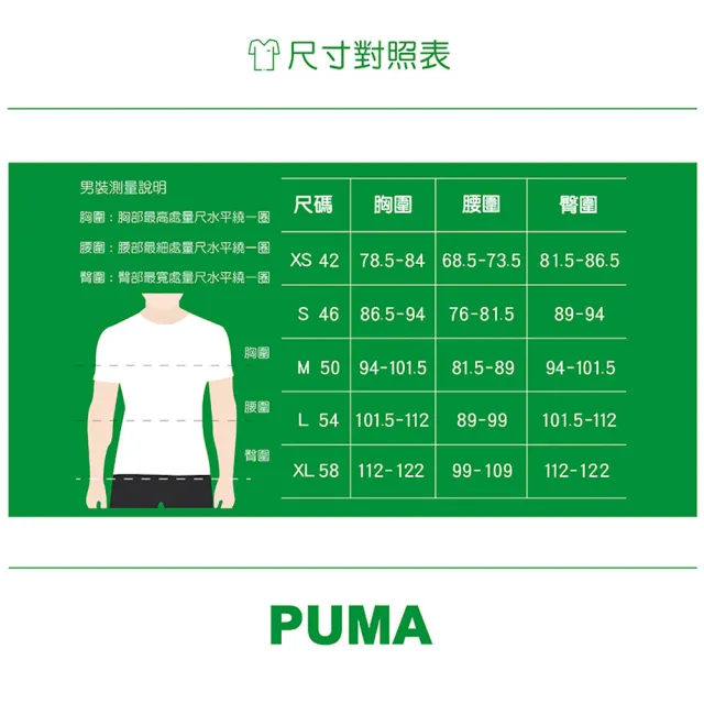 【PUMA】圓領短袖T恤 韓國線流行系列EASY MILES短袖T恤 N 男女 - 63629416