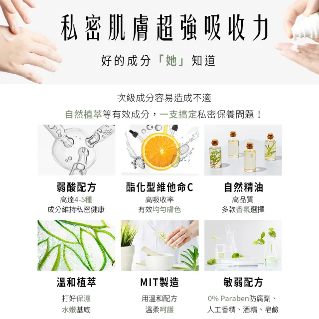 【HH 草本新淨界】私密玫瑰純露潔淨慕斯+潔淨舒緩噴霧+美白緊緻凝露(170ml+50ml+30ml)