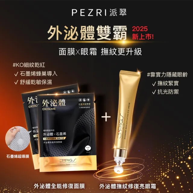 【PEZRI 派翠】外泌體撫紋修復亮眼霜20ml(EXOSOME 超能外泌體/外泌體亮眼霜)