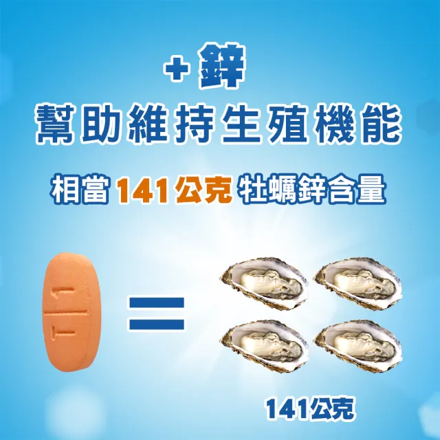 【克補】B群+鋅加強錠 2入組(90錠/組-B12增量10倍 薄荷迷你錠 添加葉黃素)