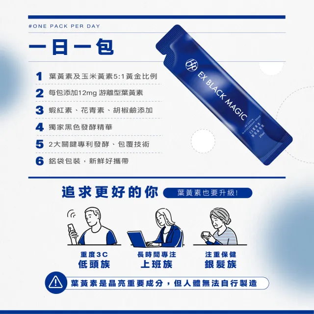 【BTP】EX葉黃素加倍晶亮飲12盒(180天份/囤貨組/林宥嘉代言/金盞花葉黃素/升級晶亮保護)