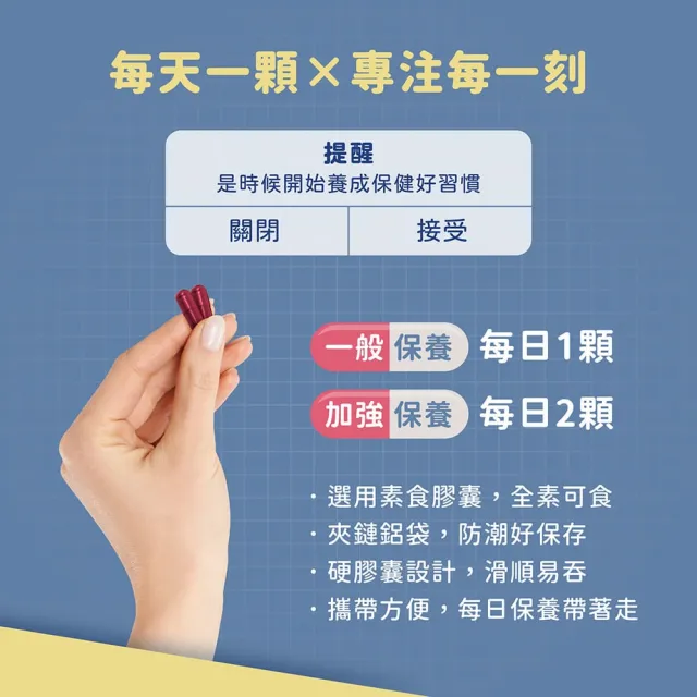 【BTP】蝦紅素+葉黃素亮澄素膠囊3入共90粒(游離型/添加藍靛果/蝦紅素/花青素10mg/原花青素8mg)
