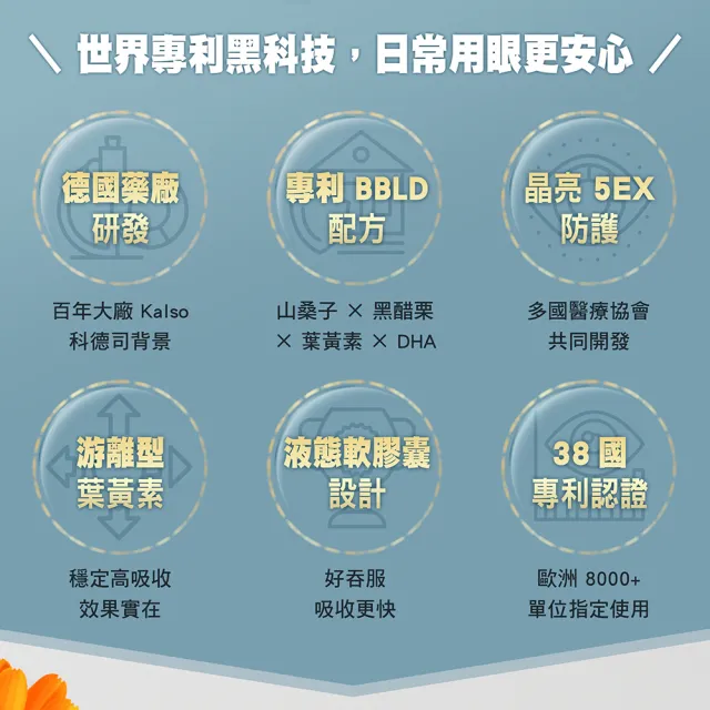 【RELIVE】雙11推薦★德國科德司 金盞花葉黃素 10瓶組(30粒/瓶 主任醫師推薦-德國研發 游離型 買5送5)