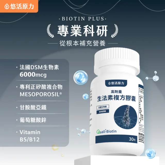 【悠活原力】悠活生法素複方膠囊(30粒/盒 高劑量 生物素 鋅 甘胺酸亞鐵 B5 B6 B12 )