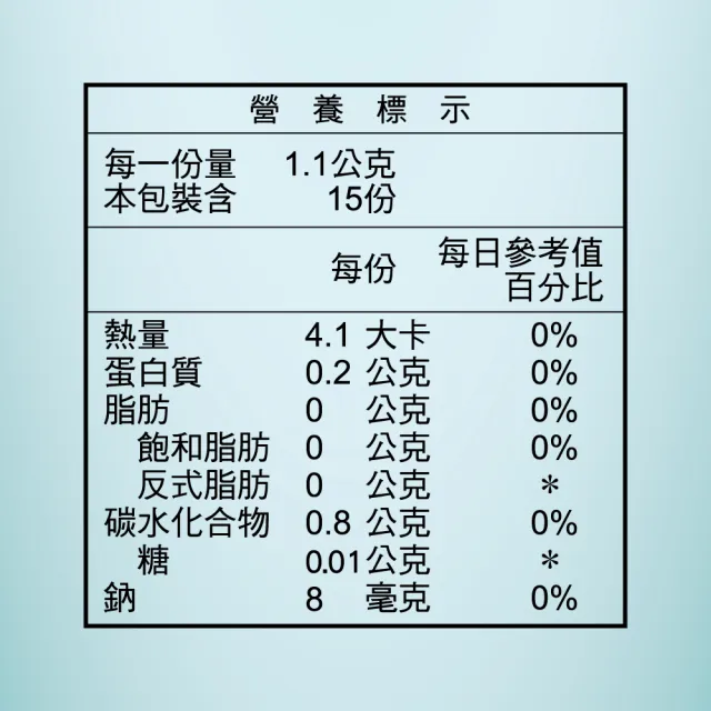 【景岳生技】樂亦纖降體脂降血脂健字號雙認證*3盒(30顆/盒)