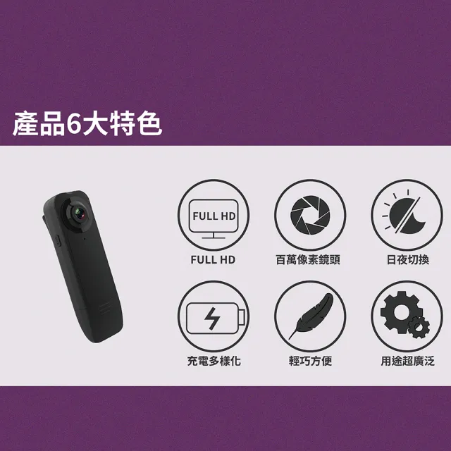 【JINPEI 錦沛】FULL HD 1080P 微型攝影機 密錄器 攝影機 可錄音錄影 循環錄影(JS-02B)