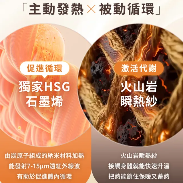 【PP 石墨烯】石墨烯塑崩褲全系列任選2件(林美秀吳淡如代言 顯瘦提臀塑身褲)