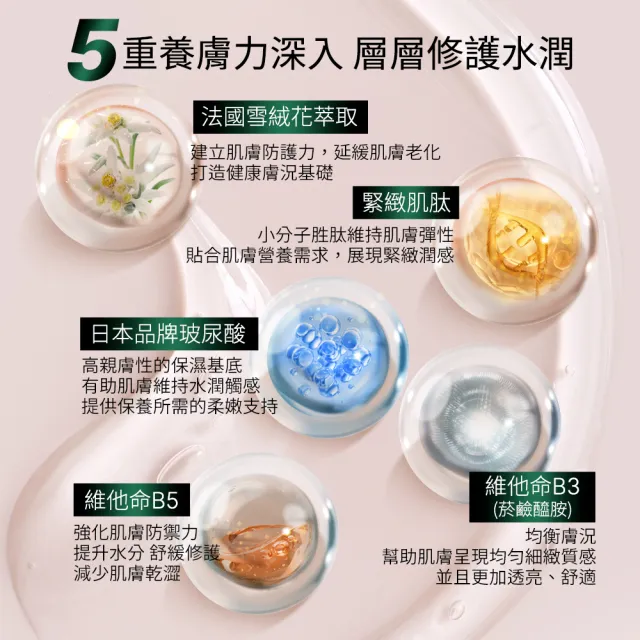 【遠東生技】Apogina®修復緊緻精粹(30ml/瓶)X2入組