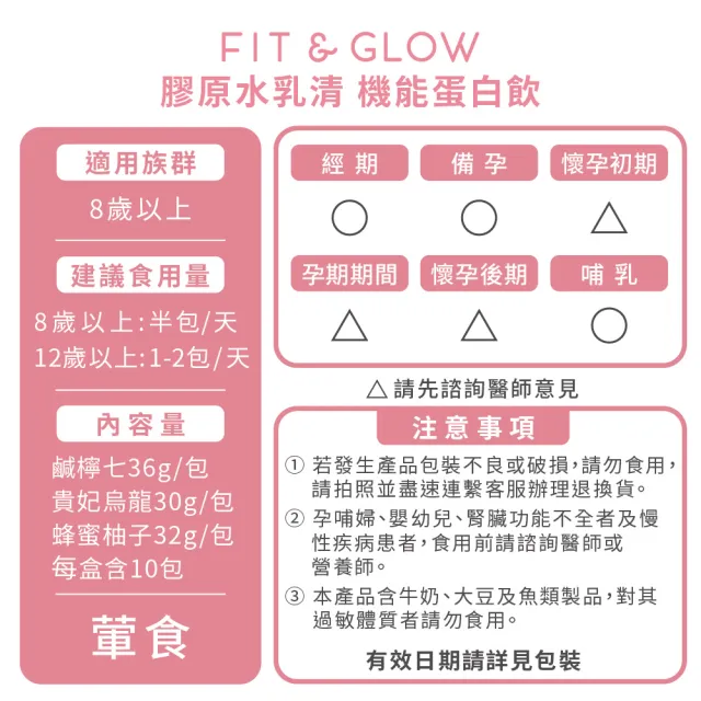 【Arber Labs 亞柏生醫】FIT & GLOW 膠原水乳清 機能蛋白飲-緊緻肌肉 x 肌膚澎潤透亮 (10包/盒)