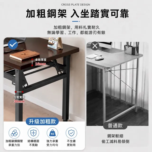 【DaoDi】折疊桌 免安裝萬向煞車 辦公桌 摺疊桌(單層100x40x75cm 書桌 餐桌 露營桌 電腦桌)