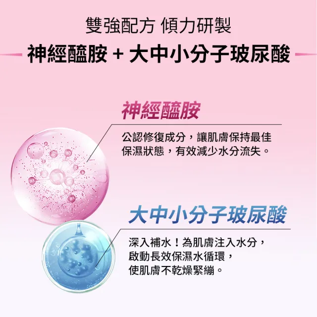 【Dr.Hsieh 達特醫】神經醯胺多重修復保濕精華乳50ml(鎖水修護/保濕乳液/官方直營)