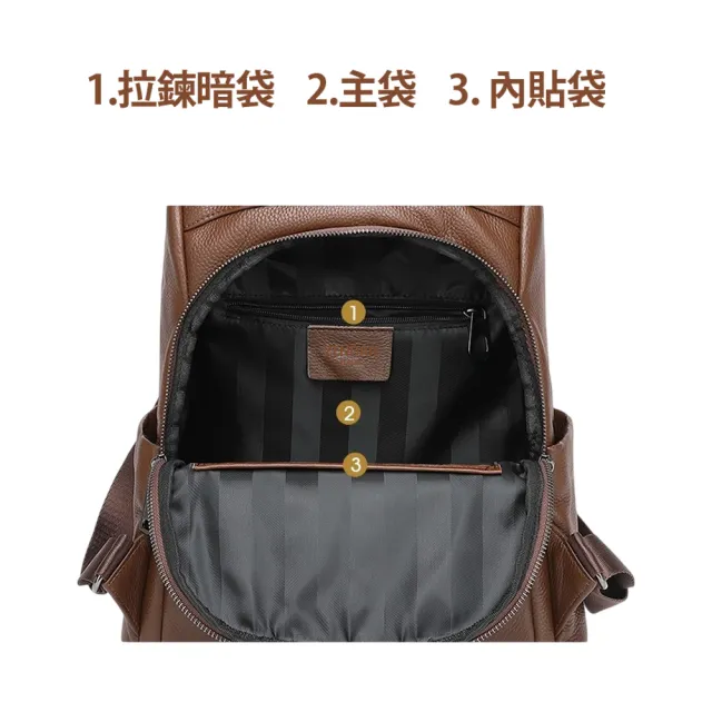 【ZENDAR】台灣總代理 頂級超柔軟小牛皮防盜後背包 米樂系列(咖啡色)