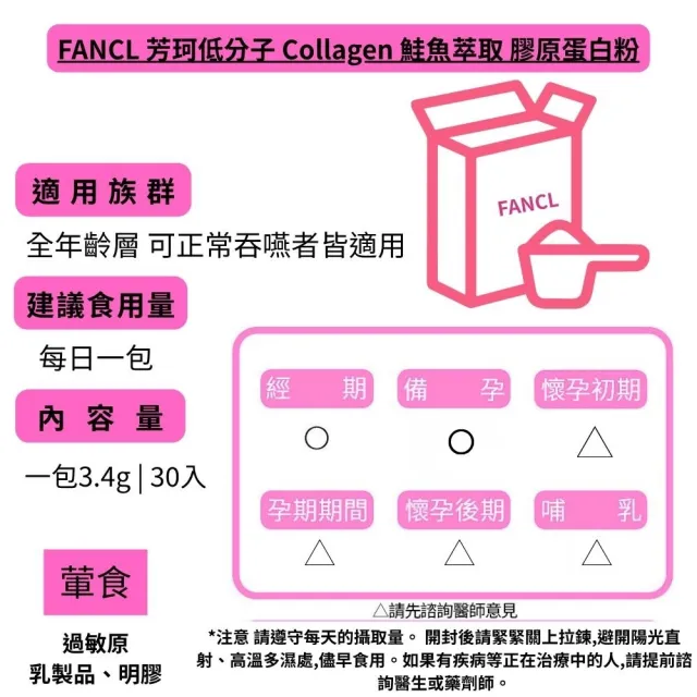 【FANCL 芳珂】低分子 Collagen 鮭魚萃取 膠原蛋白粉X2(30天份/盒)