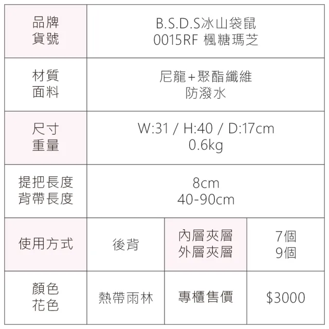 【冰山袋鼠】雙11 楓糖瑪芝 - 輕旅掀蓋拉鍊附插袋胸扣後背包 - 熱帶雨林(0015RF)