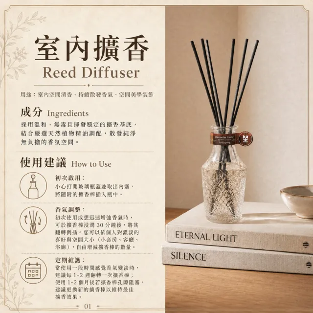 【Kinloch Anderson】金安德森香氛 NO.06鄧諾特城堡 花香調 室內空間擴香瓶150ml(居家室內/空間香氛)