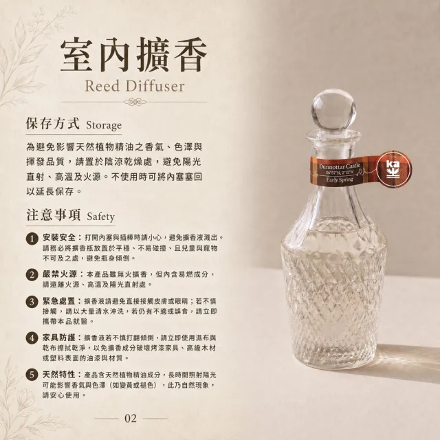 【Kinloch Anderson】金安德森香氛 NO.04卡拉尼什立石 花草調 室內空間擴香瓶150ml(居家室內/空間香氛)