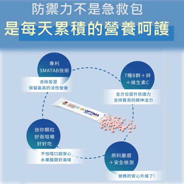 【Doppelherz 德之寶】兒童綜合維他命迷你錠20包/盒(德國雙心)