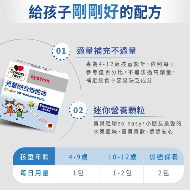 【Doppelherz 德之寶】兒童綜合維他命迷你錠20包/盒(德國雙心)