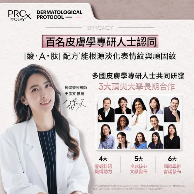 【OLAY 歐蕾】新上市★專研面膜超值10片裝 (5片裝x2)