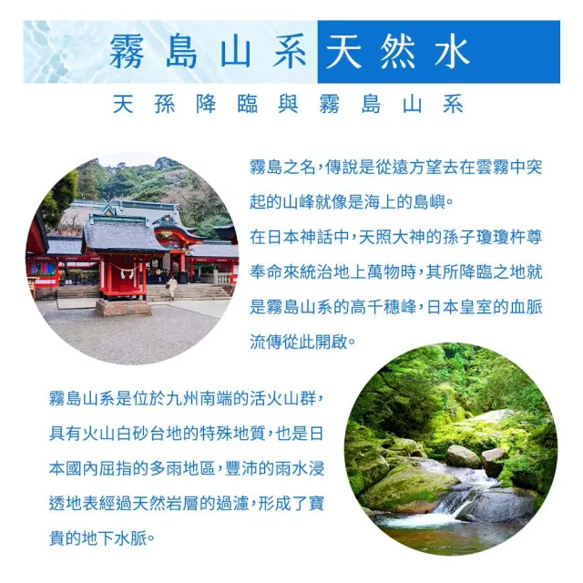 【AMANO】日本雙產地品鑑3箱組(經典富士山水2箱+頂級霧島火山水1箱 2000ml×6入/箱)