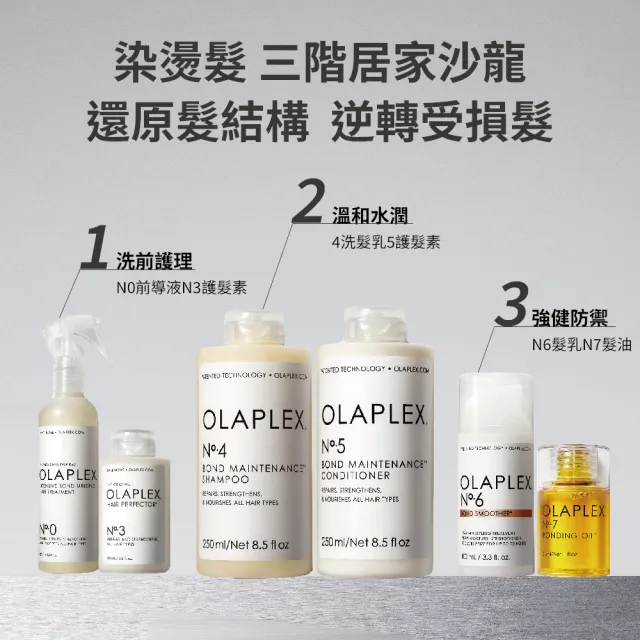 【OLAPLEX 歐啦】3號+6號護髮雙入組(3號洗前修護素100ml+6號免沖洗修復乳100ml)