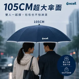 【Excell.tw】反向環扣自動傘 10骨抗強風 105CM大傘面 UPF50+黑膠防曬